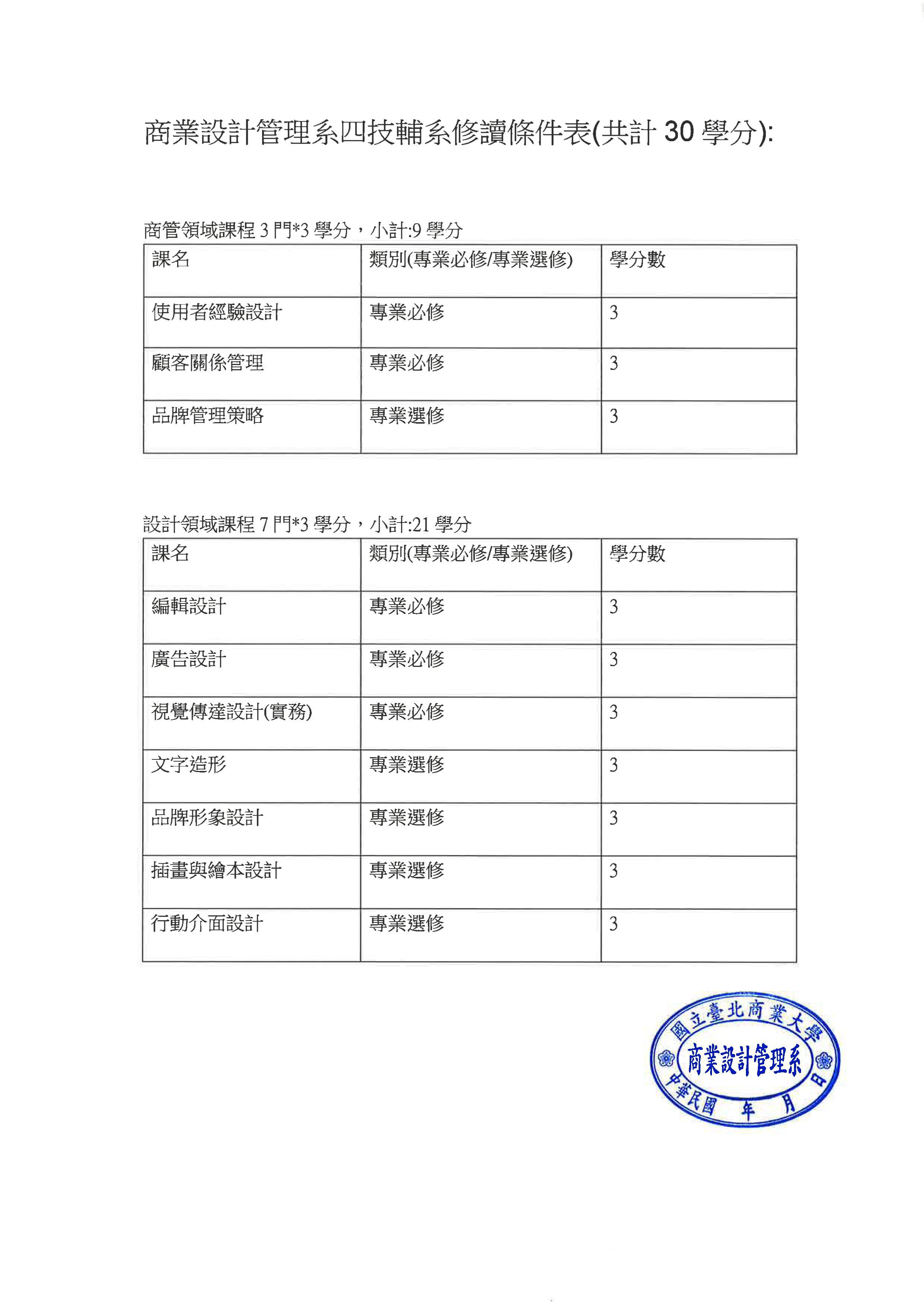 輔系