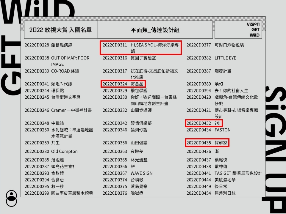 放視入圍1
